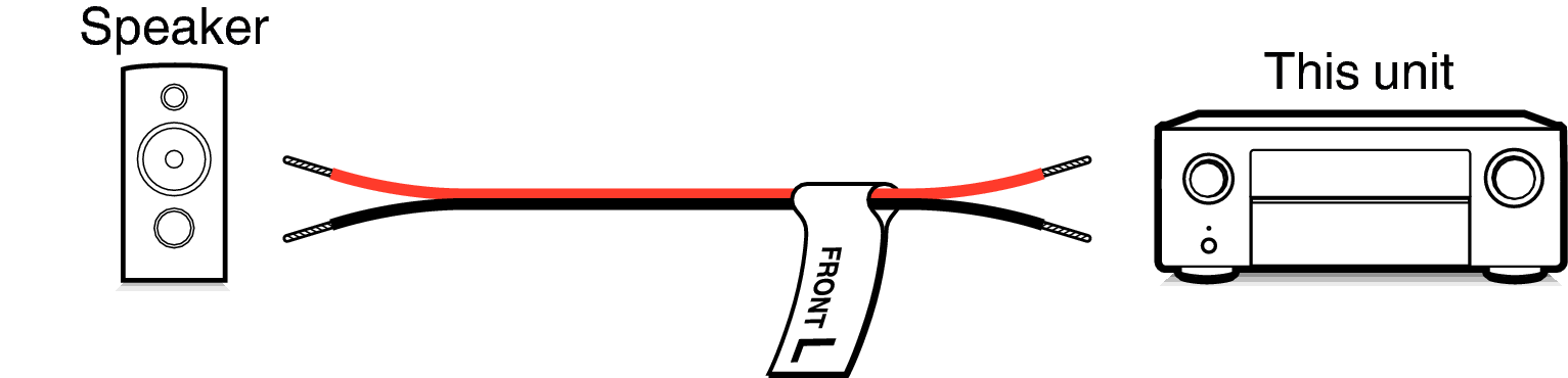 Pict SP CableLabel X45